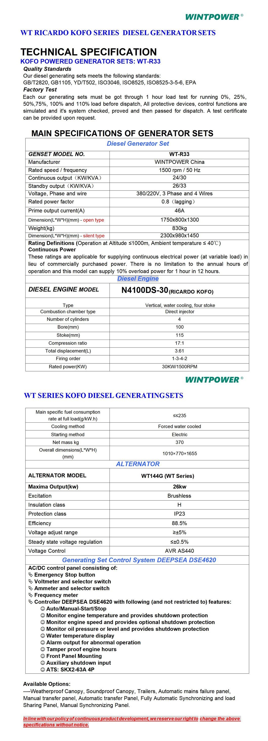 Weichai Kofo Ricardo Diesel Engine Generator Set Dg Genset 220kVA 250kVA 275kVA 6126-42de Ohun ipalọlọ Iru 400/230V 380/220V 208/110V 440V 480V 600V