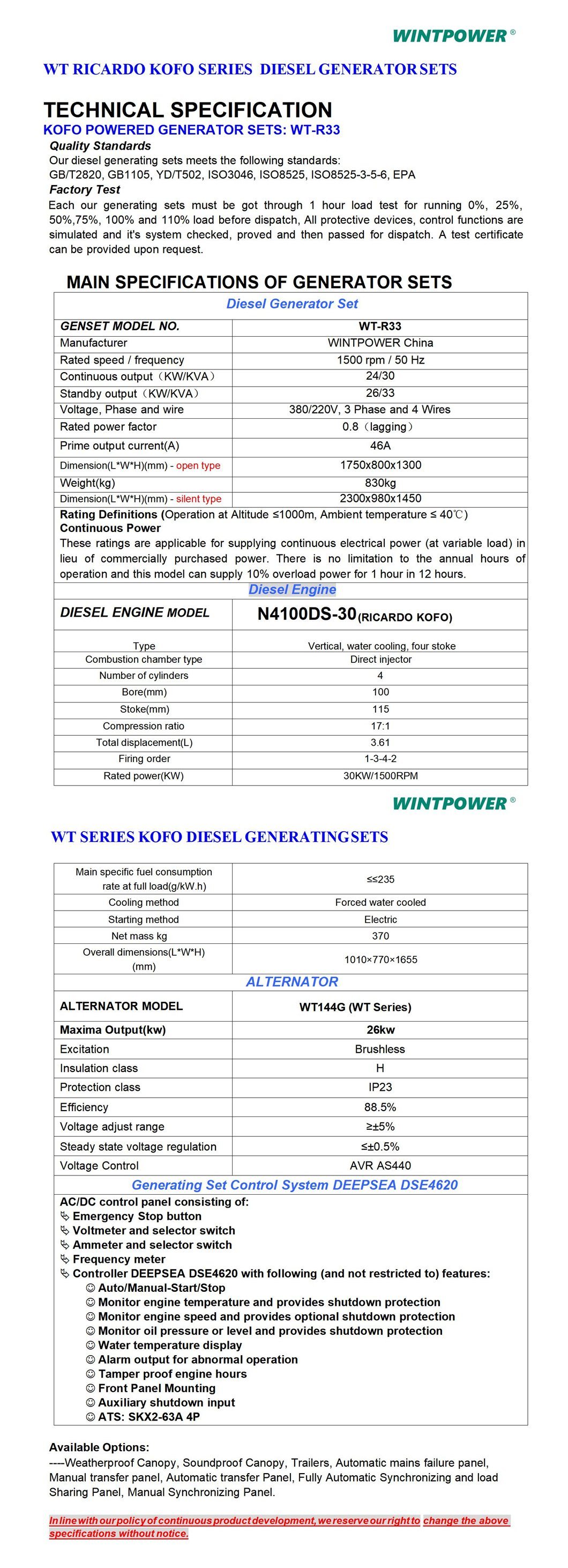 Weichai Kofo Ricardo Diesel Generator Set Dg Genset 30kVA N4100ds-30 40kVA N4105ds-38 50kVA N4105ds-42 60kVA N4105zds 75kVA N4105zds 83kVA R4105bzds