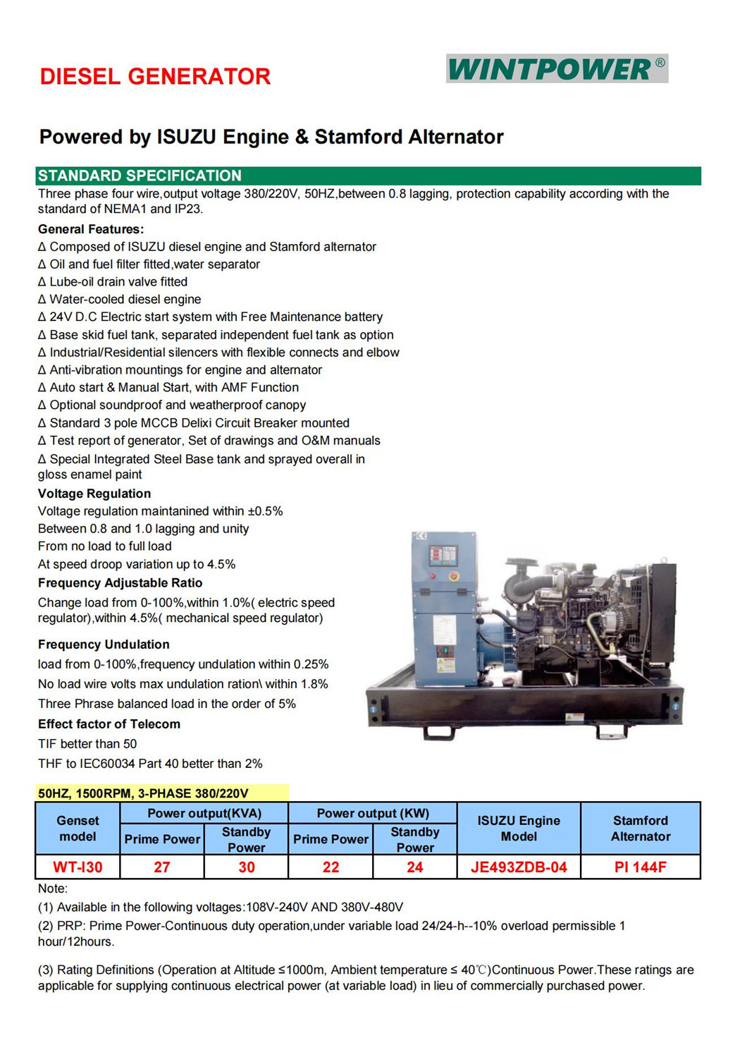 Isuzu Diesel Power Generator Set Dg Genset 22kVA Je493dB-04 28kVA Je493dB-02 30kVA Je493zdb-04 41kVA Je493zldb-02